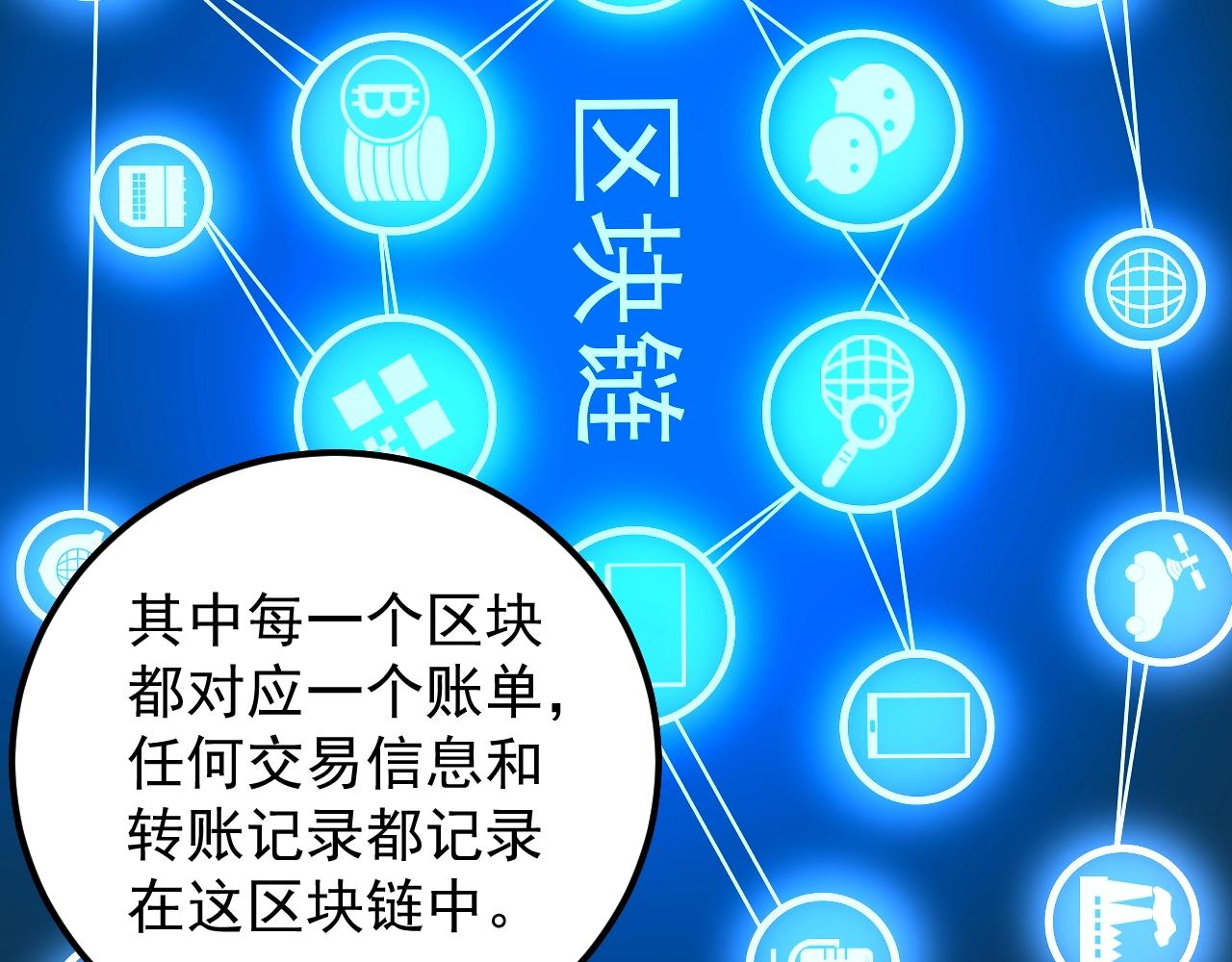 第130话 比特币50