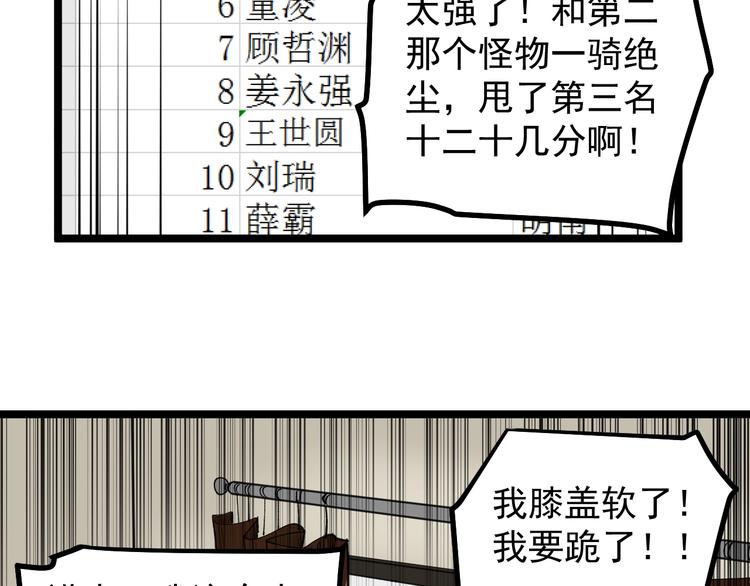 第56话 竞赛风云榜50