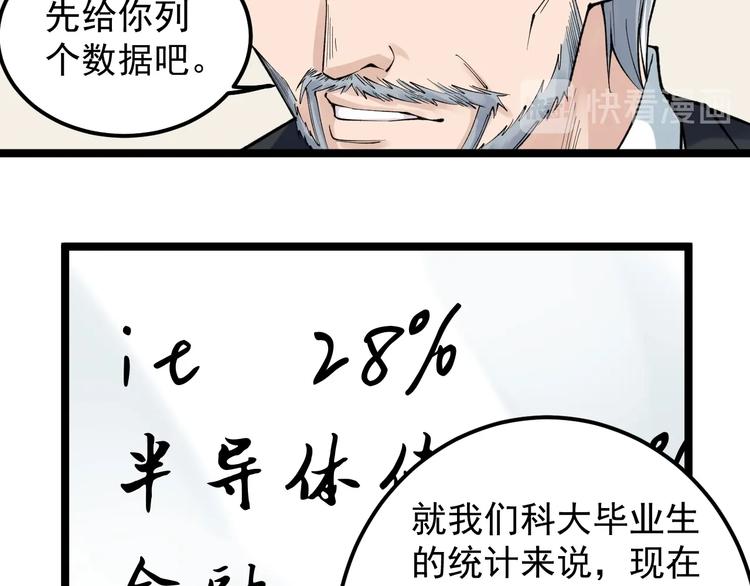 第70话 初入国家队61