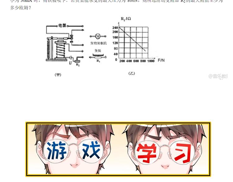 第44话 一袋米扛几楼！147