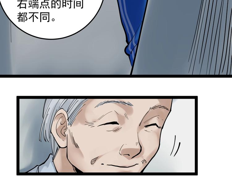 第16话 竞赛开始！131