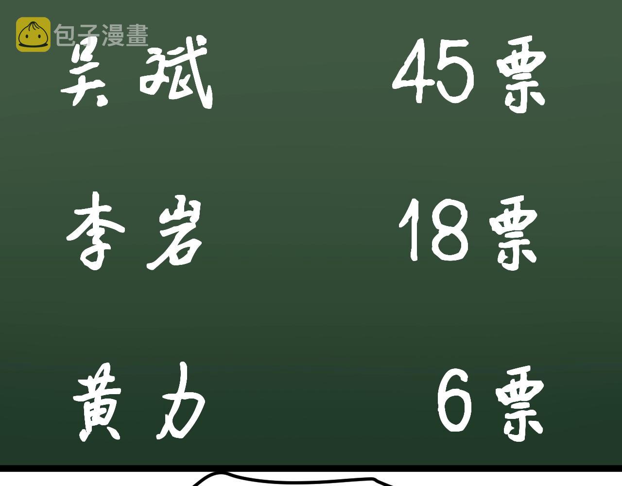 第125话 大学生活开始！22