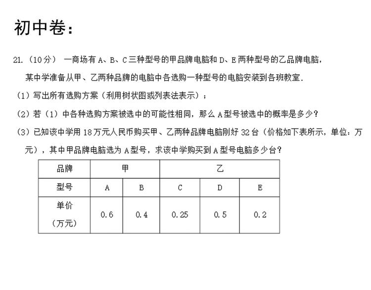 第76话 心底的东西...81