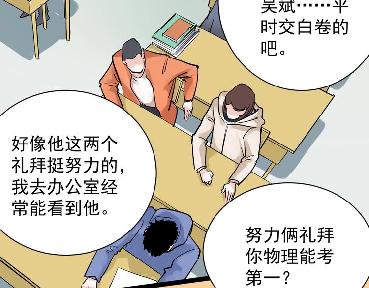 第8话 吴斌，拿卷子。55