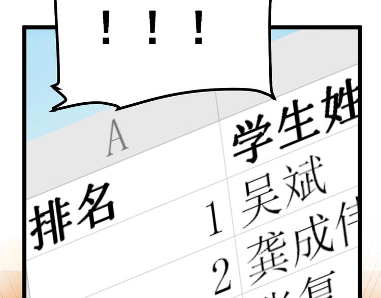 第56话 竞赛风云榜44