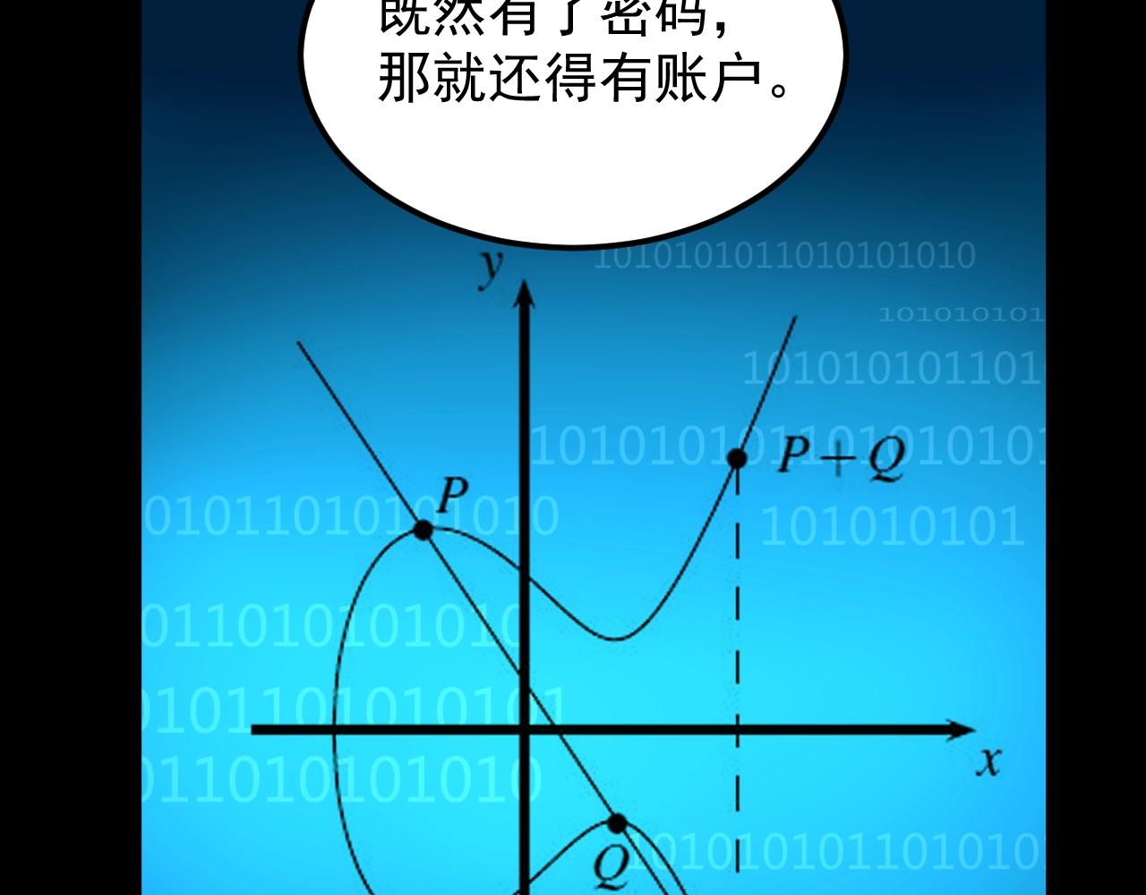 第130话 比特币39