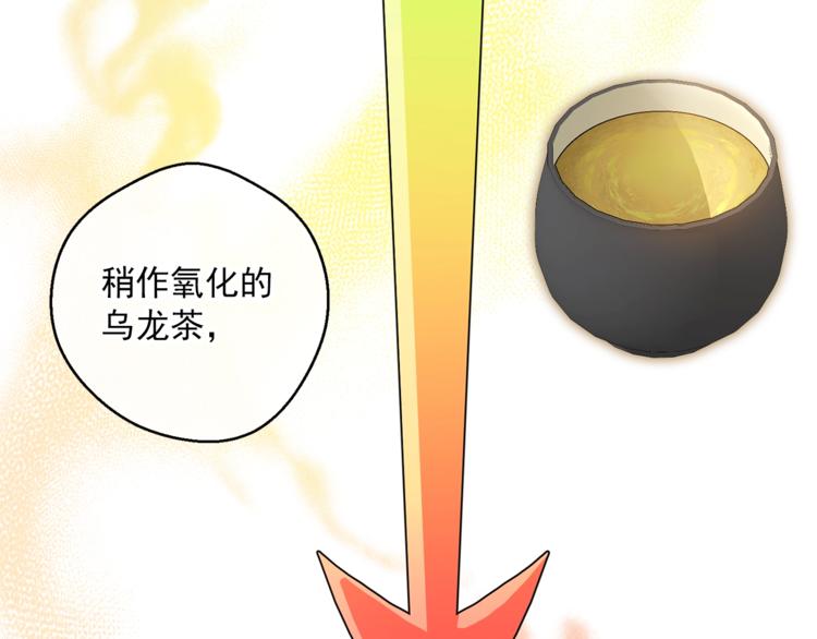 第84话 惊喜40