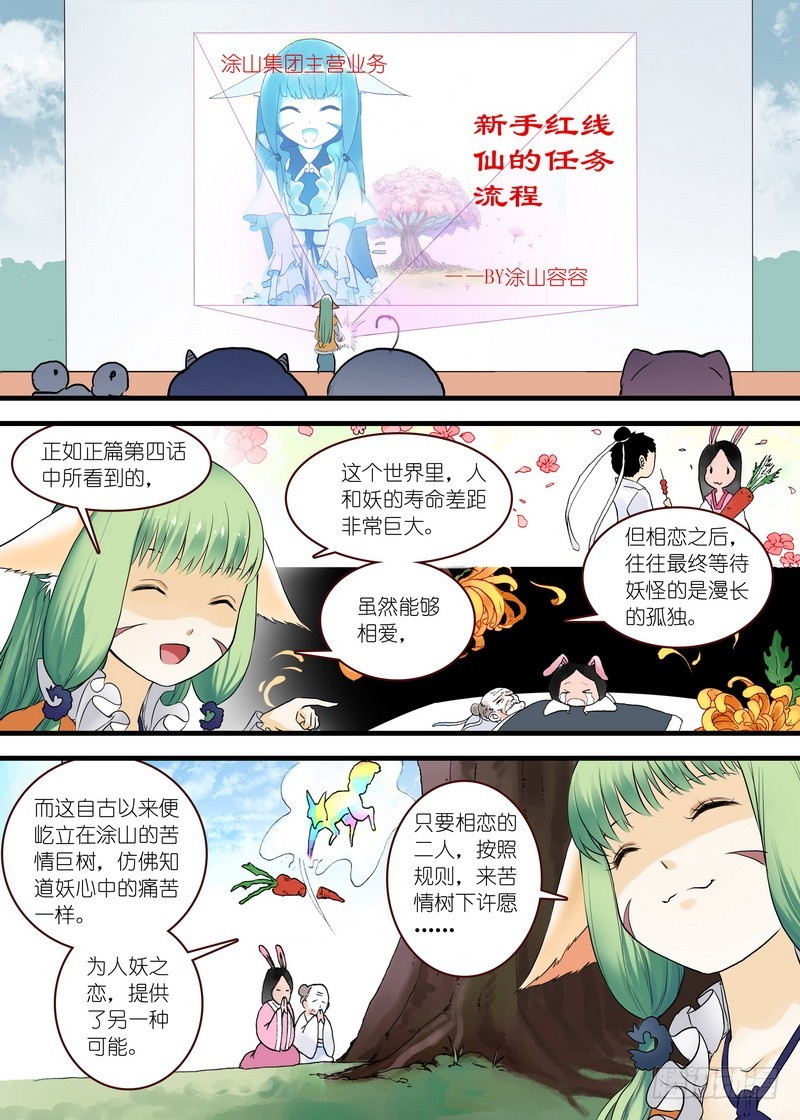 单行本番外二5