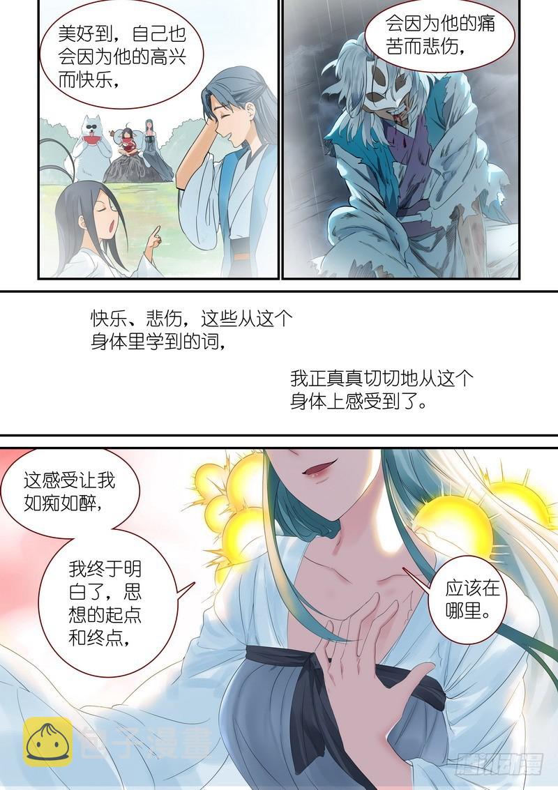 总316·肉体之于思想6