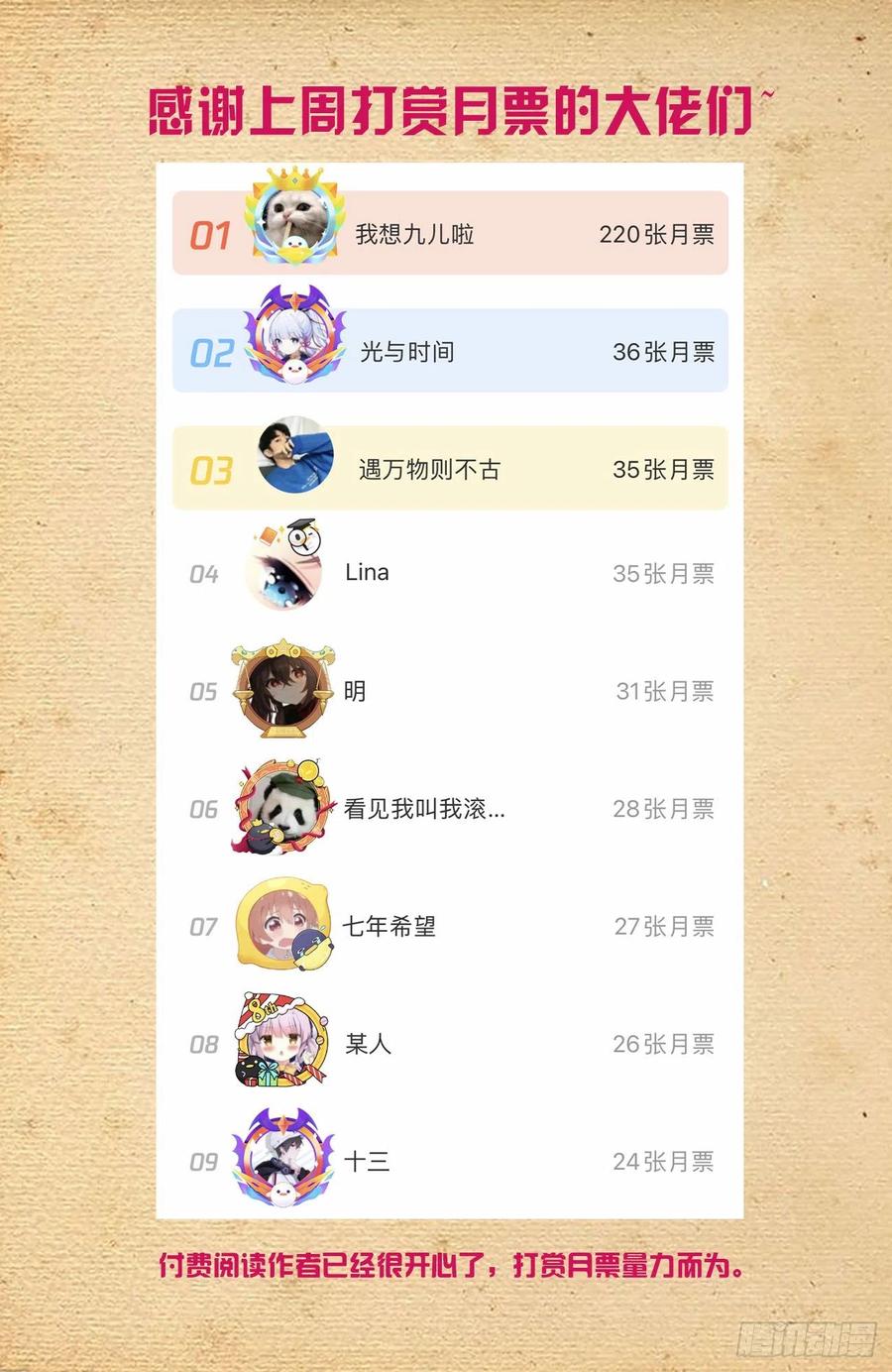 572，双倍的快乐？17