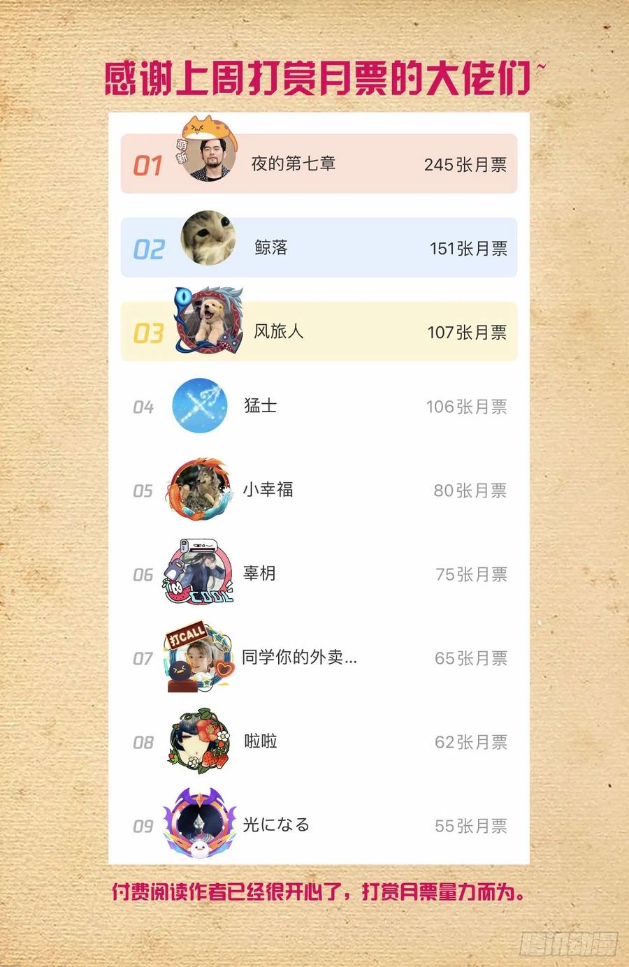 591，自己挖的坑，自己……17