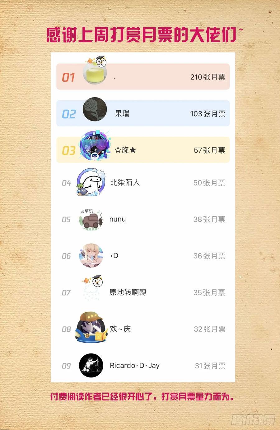 676，王者再临19