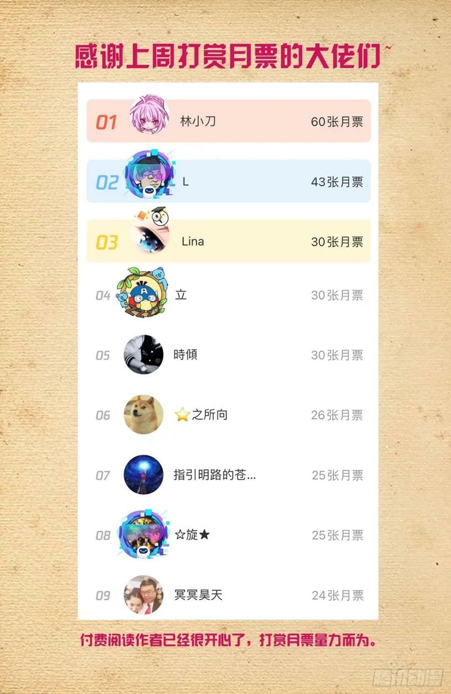 659，内战17
