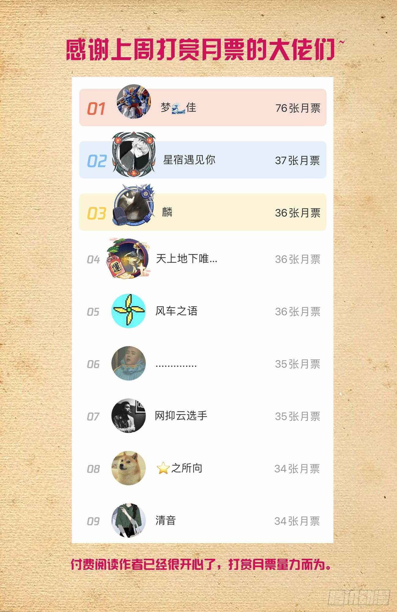 628，往事I17