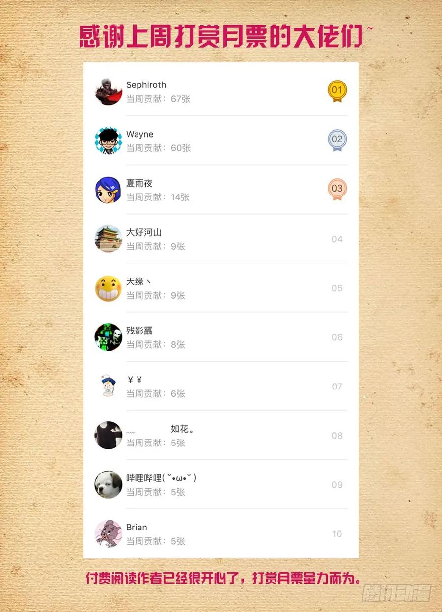 447,变幻莫测的关系……14