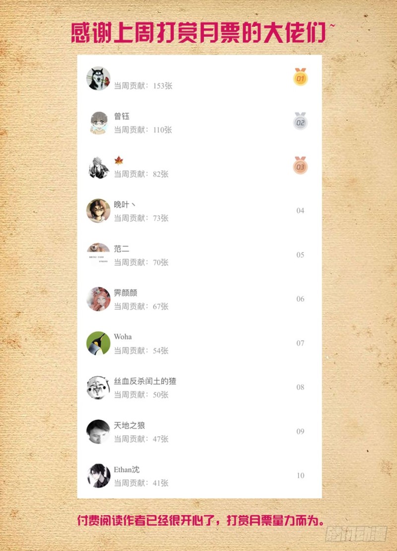 484,摊牌吧，死宅！16
