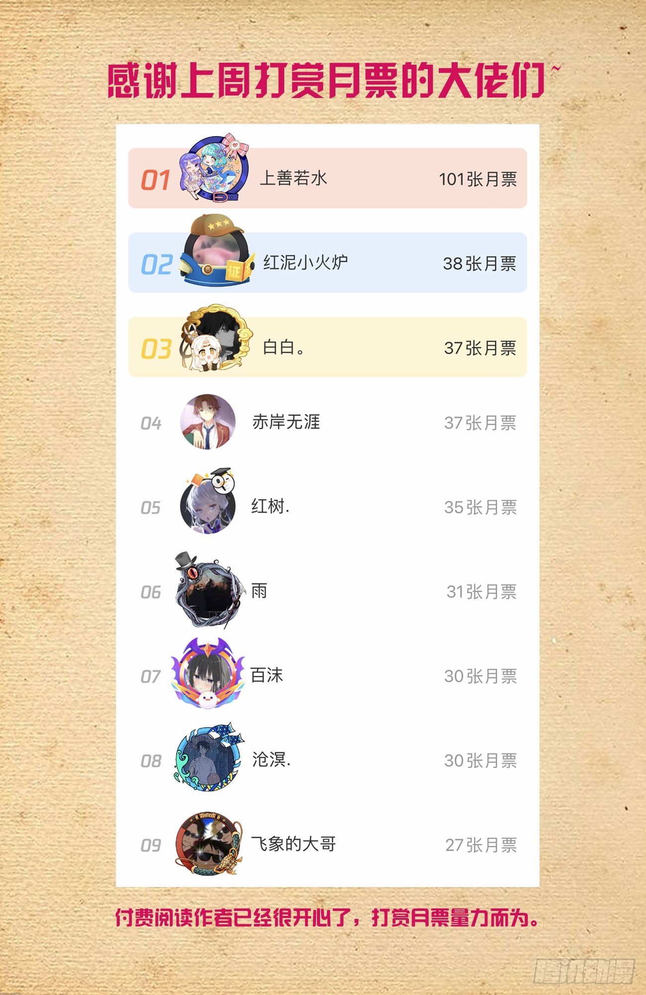 636，初心不改17