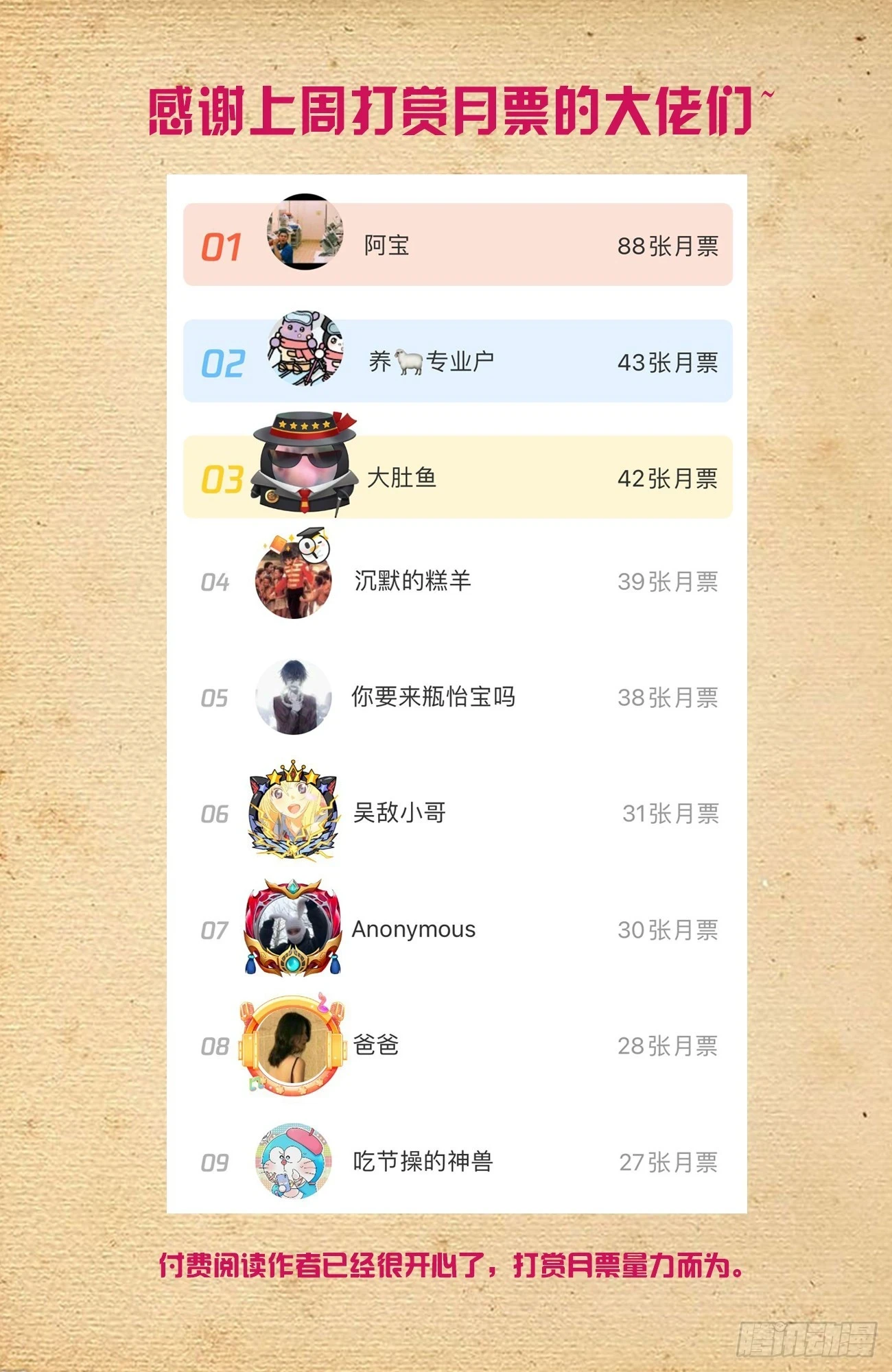 650，第八颗珠子的归属……16