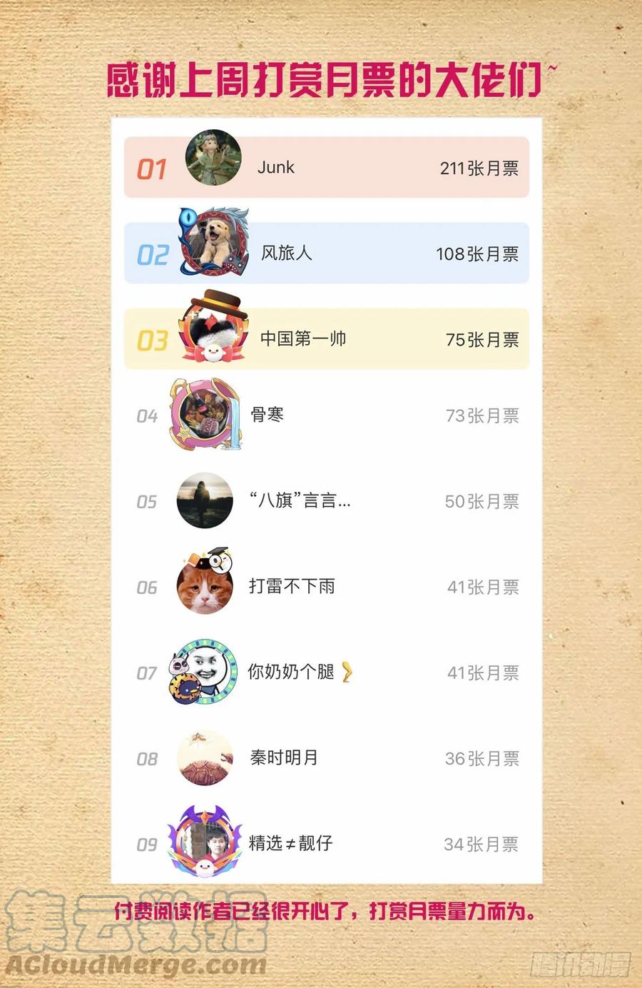 589，主宰之眼18