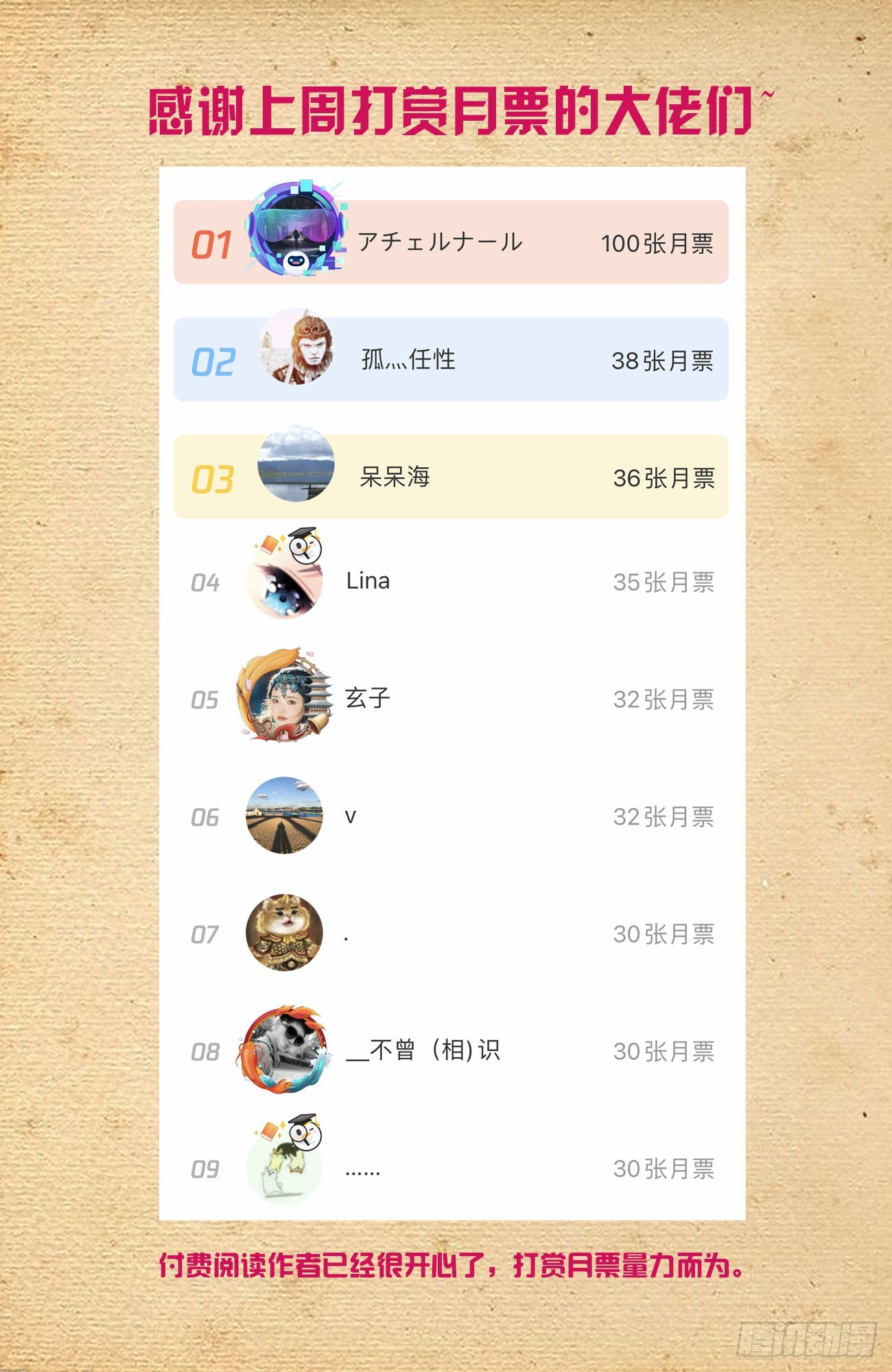 635，打不到你的，只会让你更17