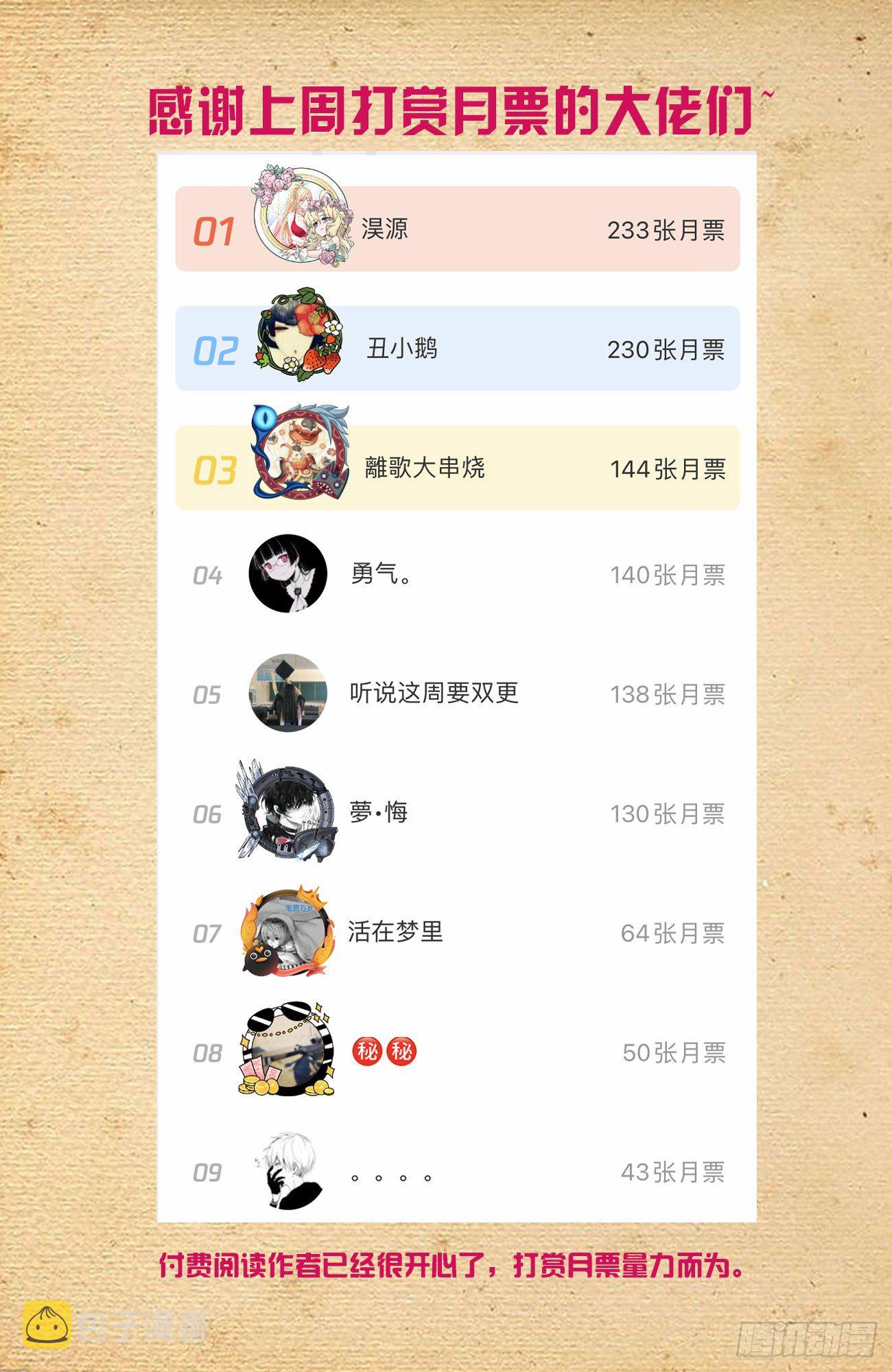 600，你们打架为啥打的是……15