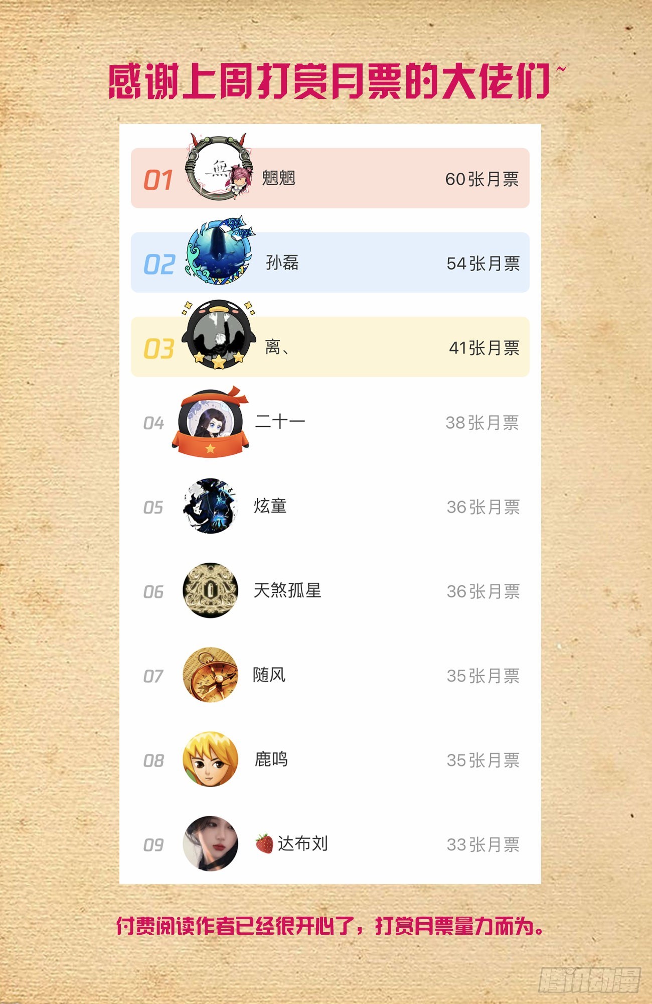 629，差点GG……17
