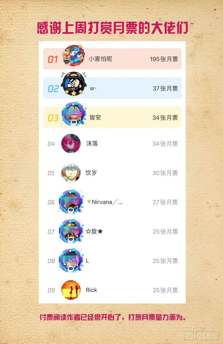 655，剑修17