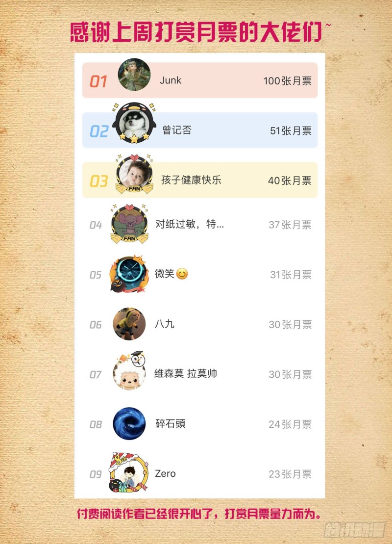 509，你变了18