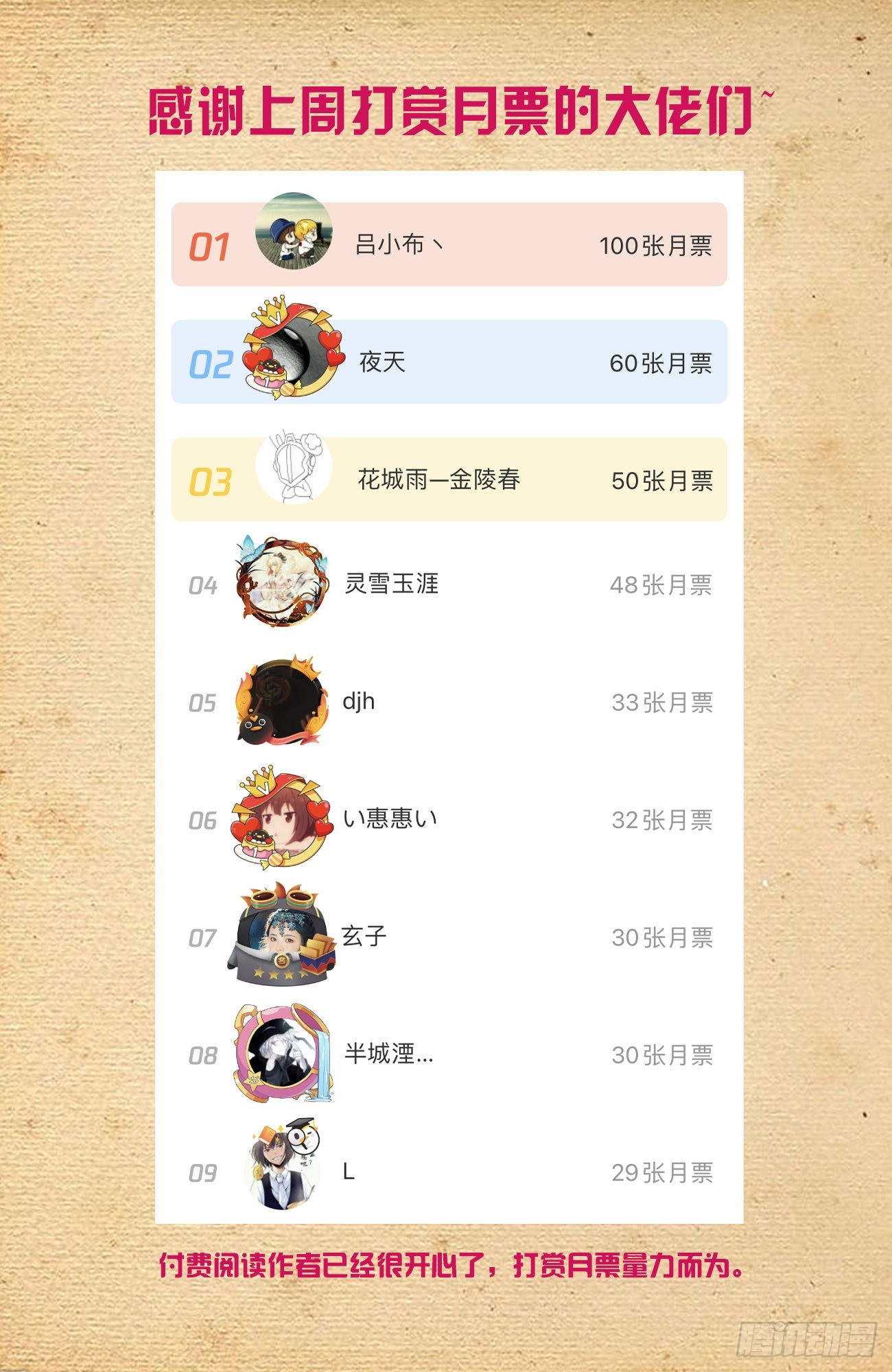625，我有一个朋友14