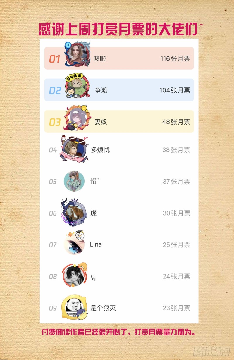 554，我就是传说中的人见人爱18