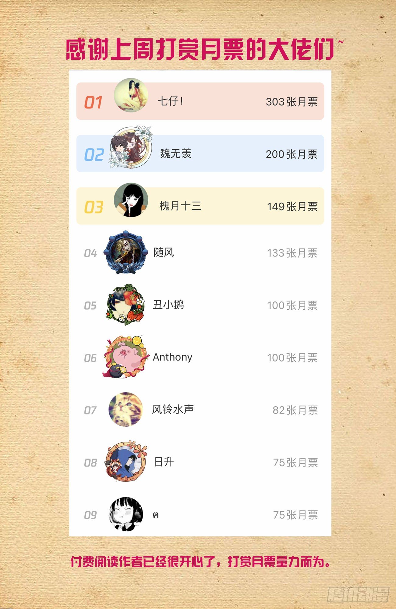 596,史上最强？14