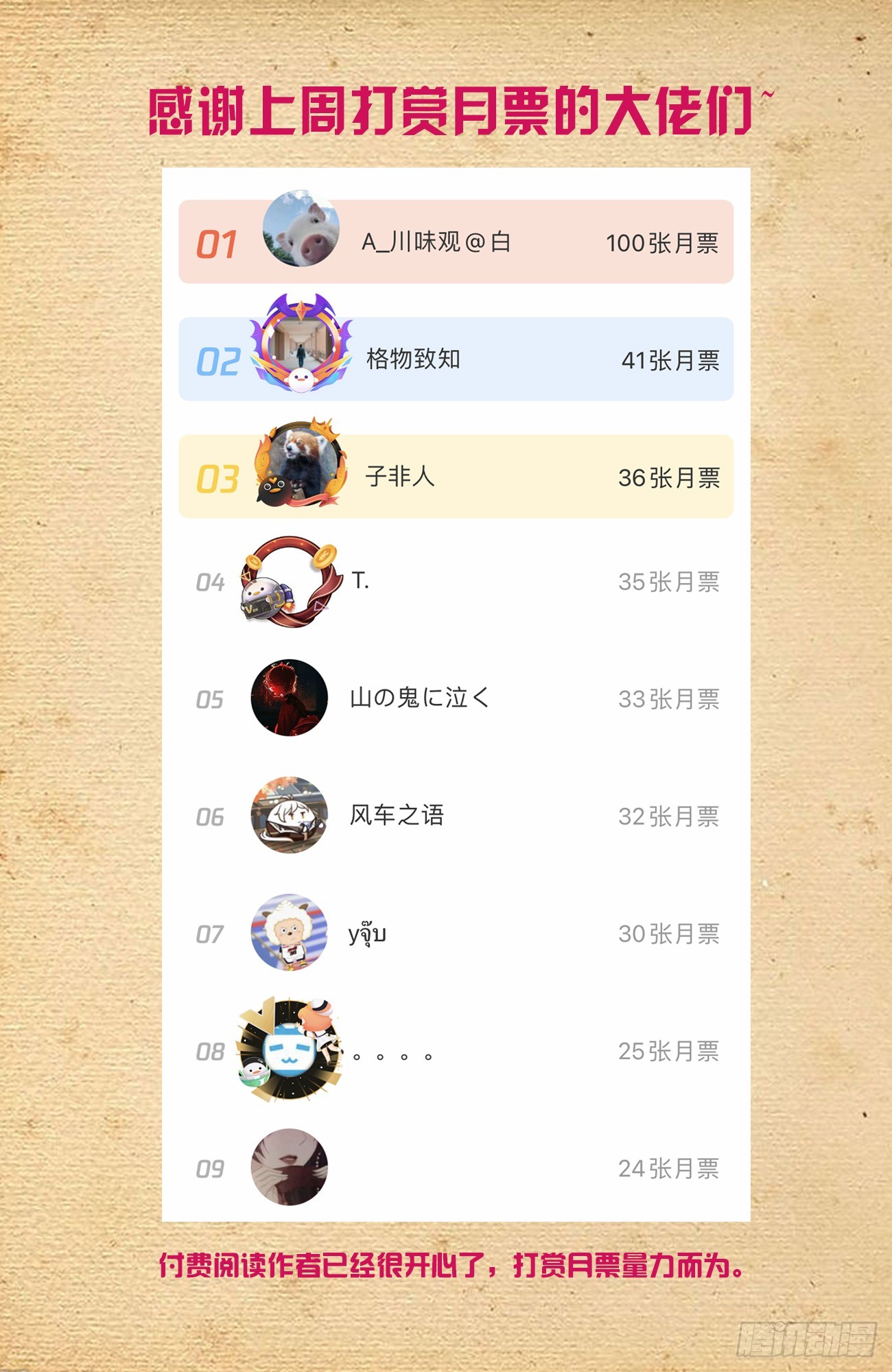 642，我早晚练成跑步健将！15