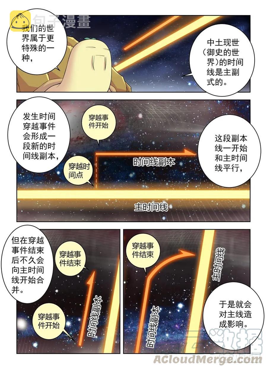 442,御史世界的宇宙12
