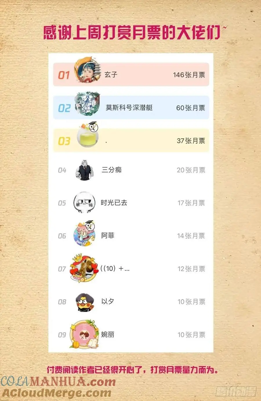 691，狗男女20