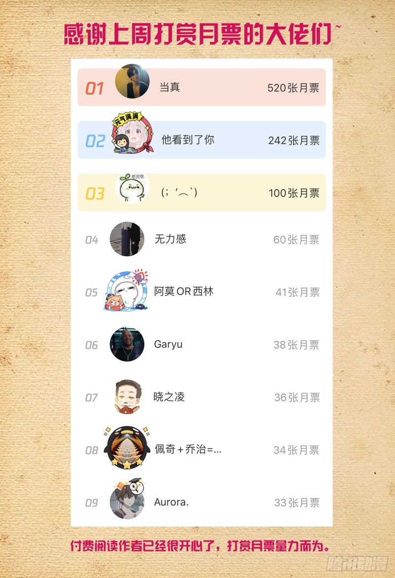 524,孤独的人是可耻的18