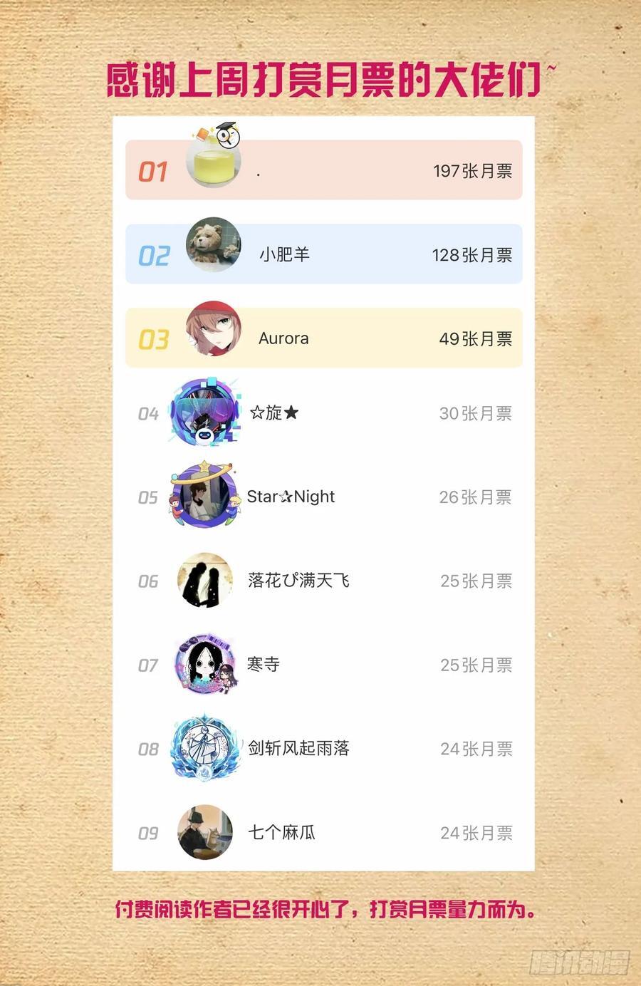679，喜欢你219