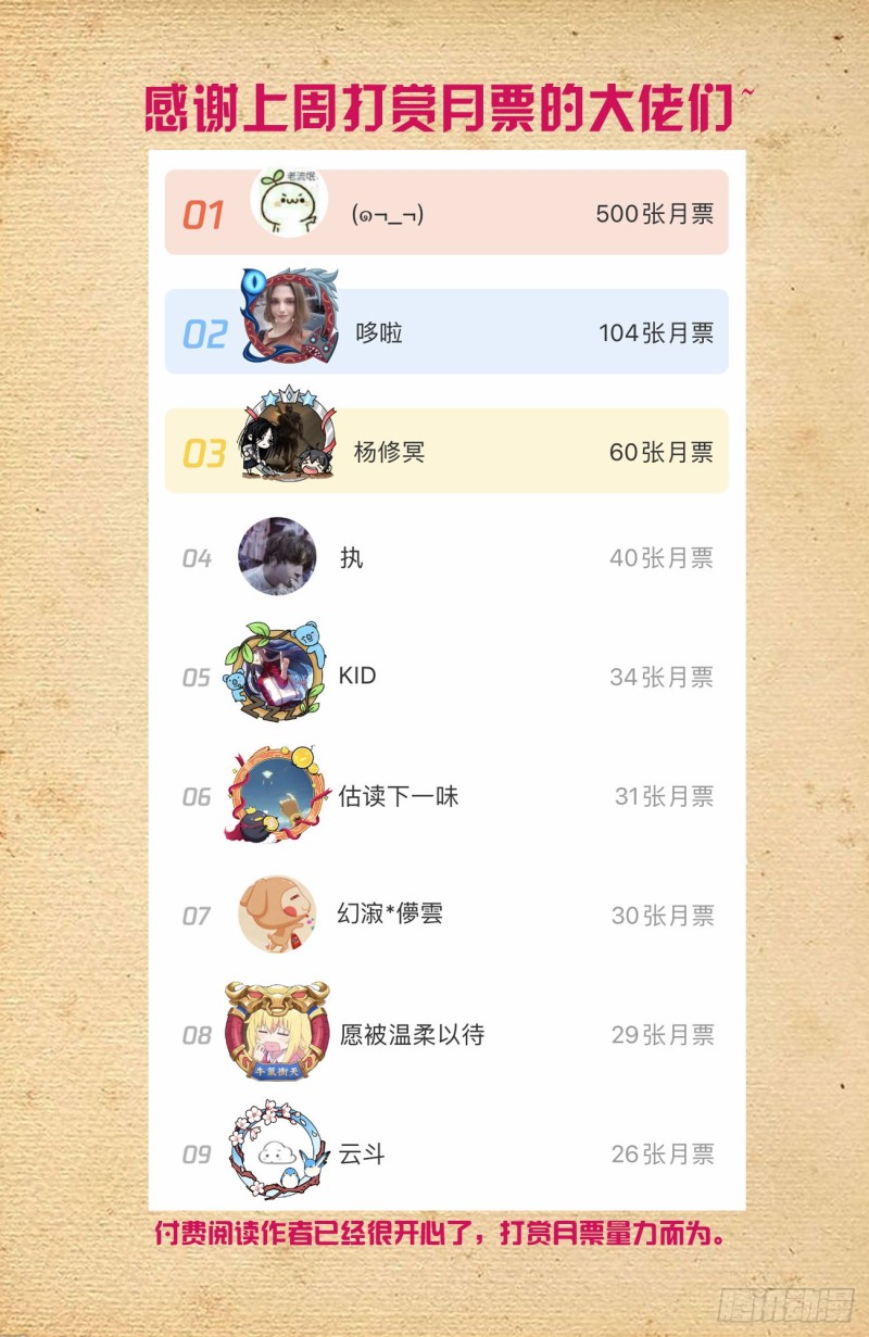 551,官仁，你好。18