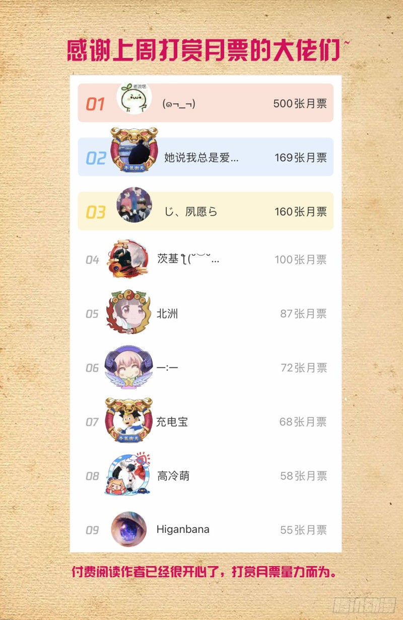 545,我看好你哦！17