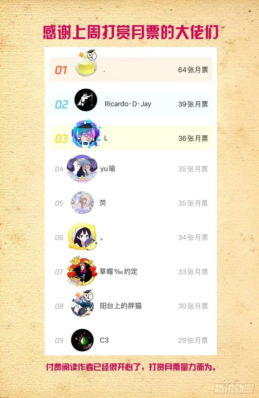 662，你都这么强了还升级！19