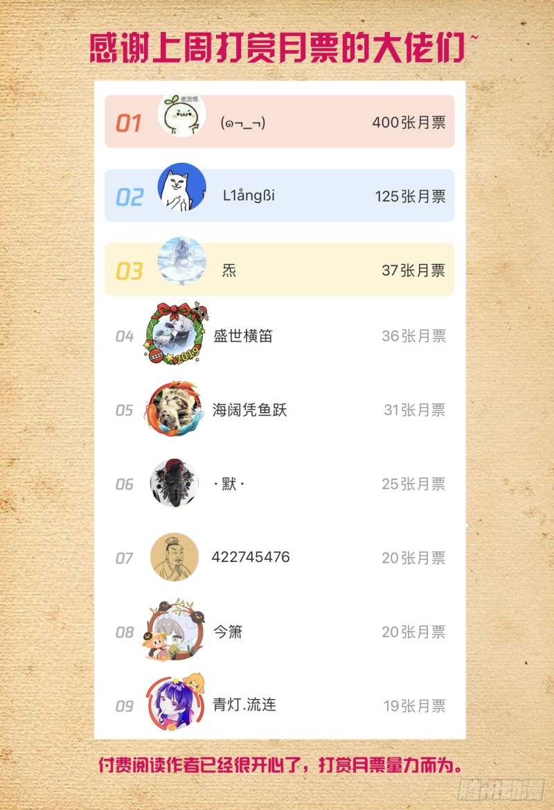 534,漫漫长夜的寂寞16