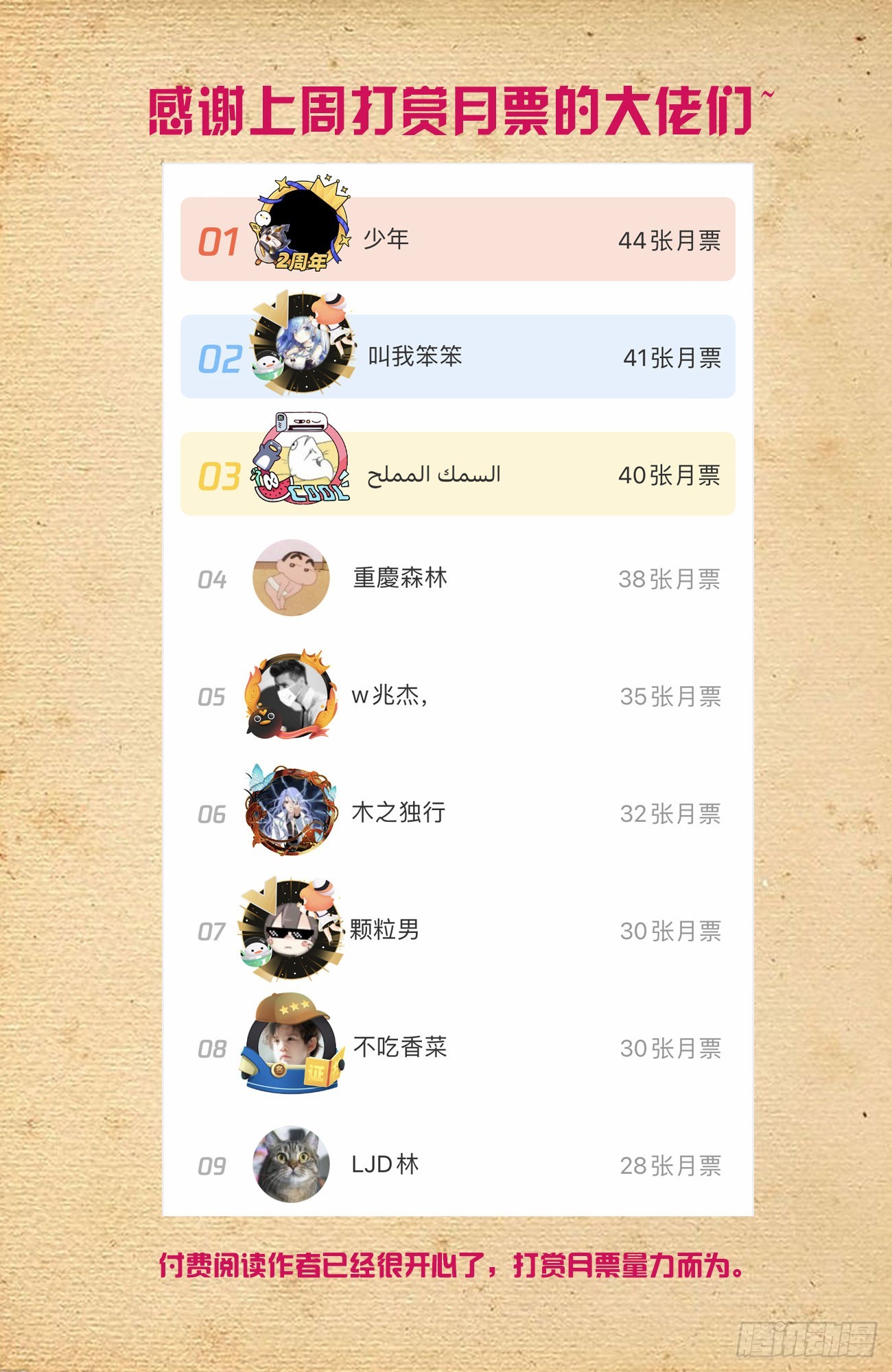 633，阿姨或许真的有问题……19