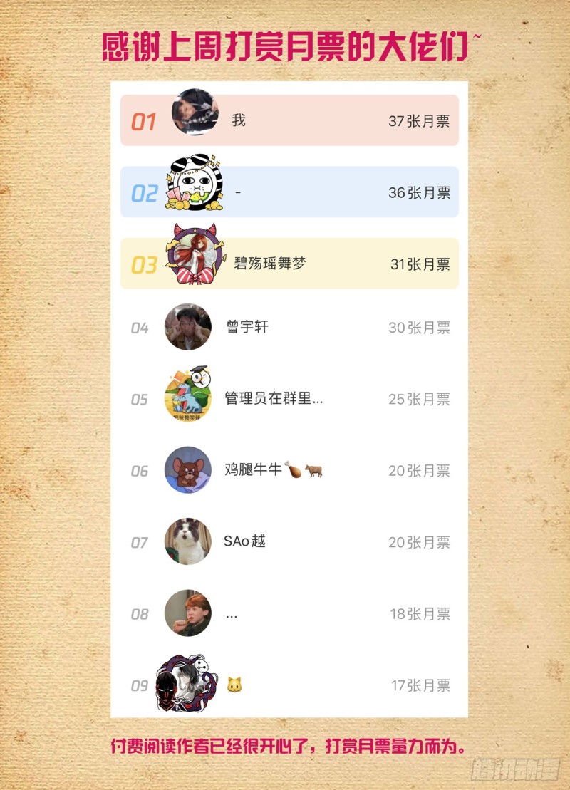 516,你已经忘了亡妻了吧！20