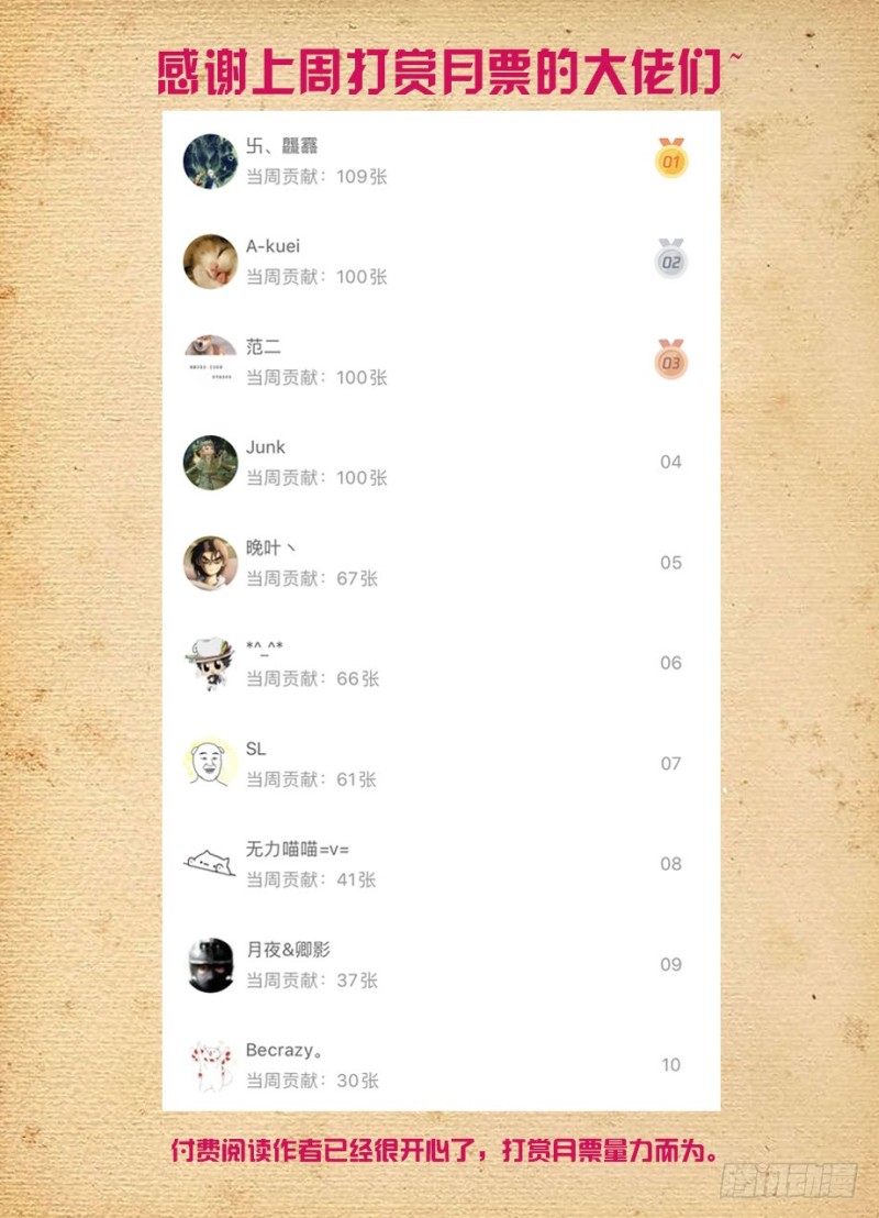 493,我的名字……18