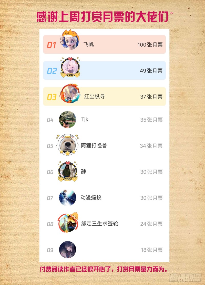505,彪哥的又一次心动17