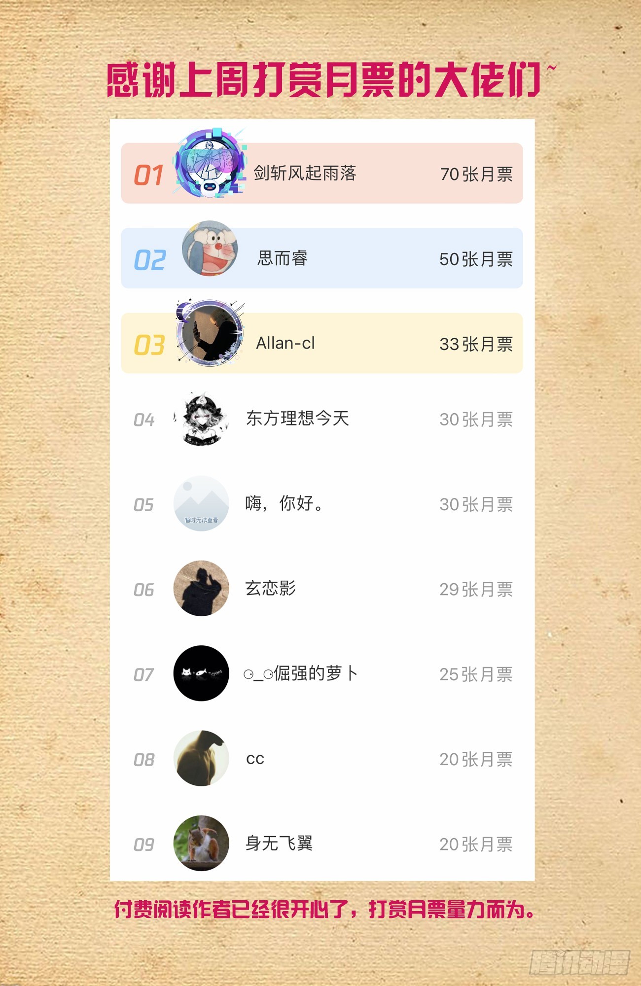 645,有人欢喜，有人忧21