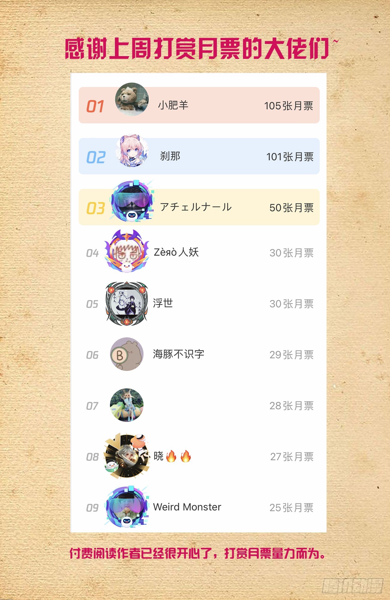 638，群英荟萃17