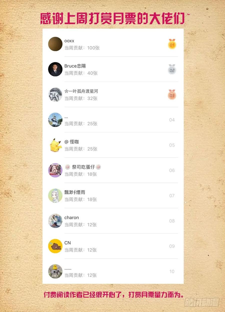 461，看起来好像是搞砸了……17