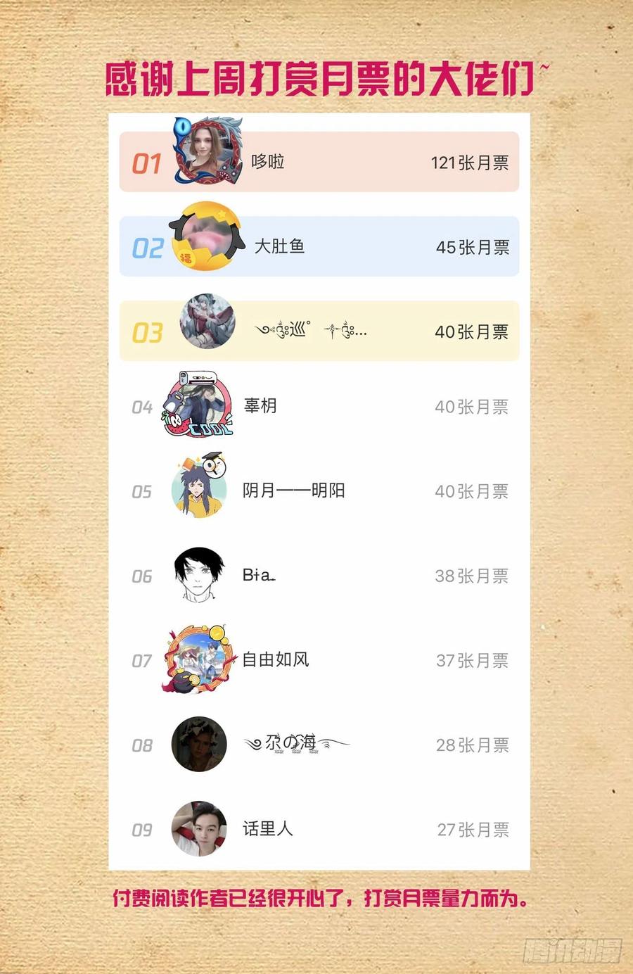 583，特权阶级15