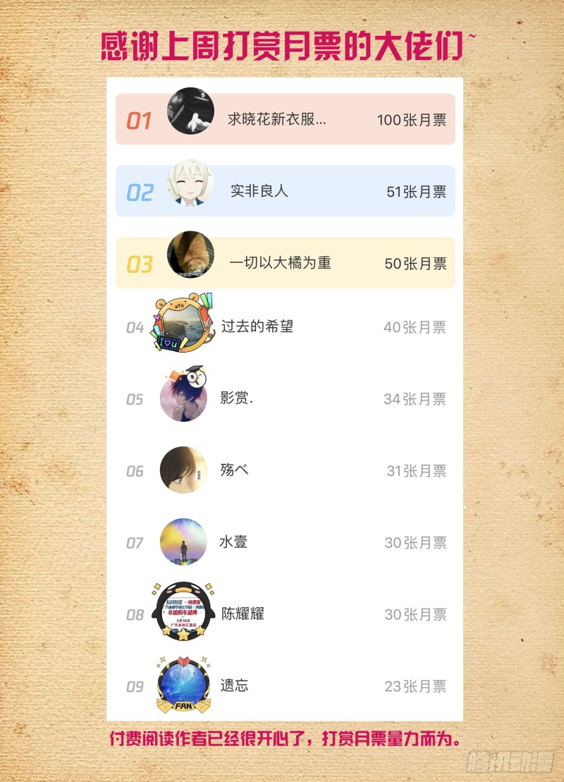 506,你对彪哥一无所知！16