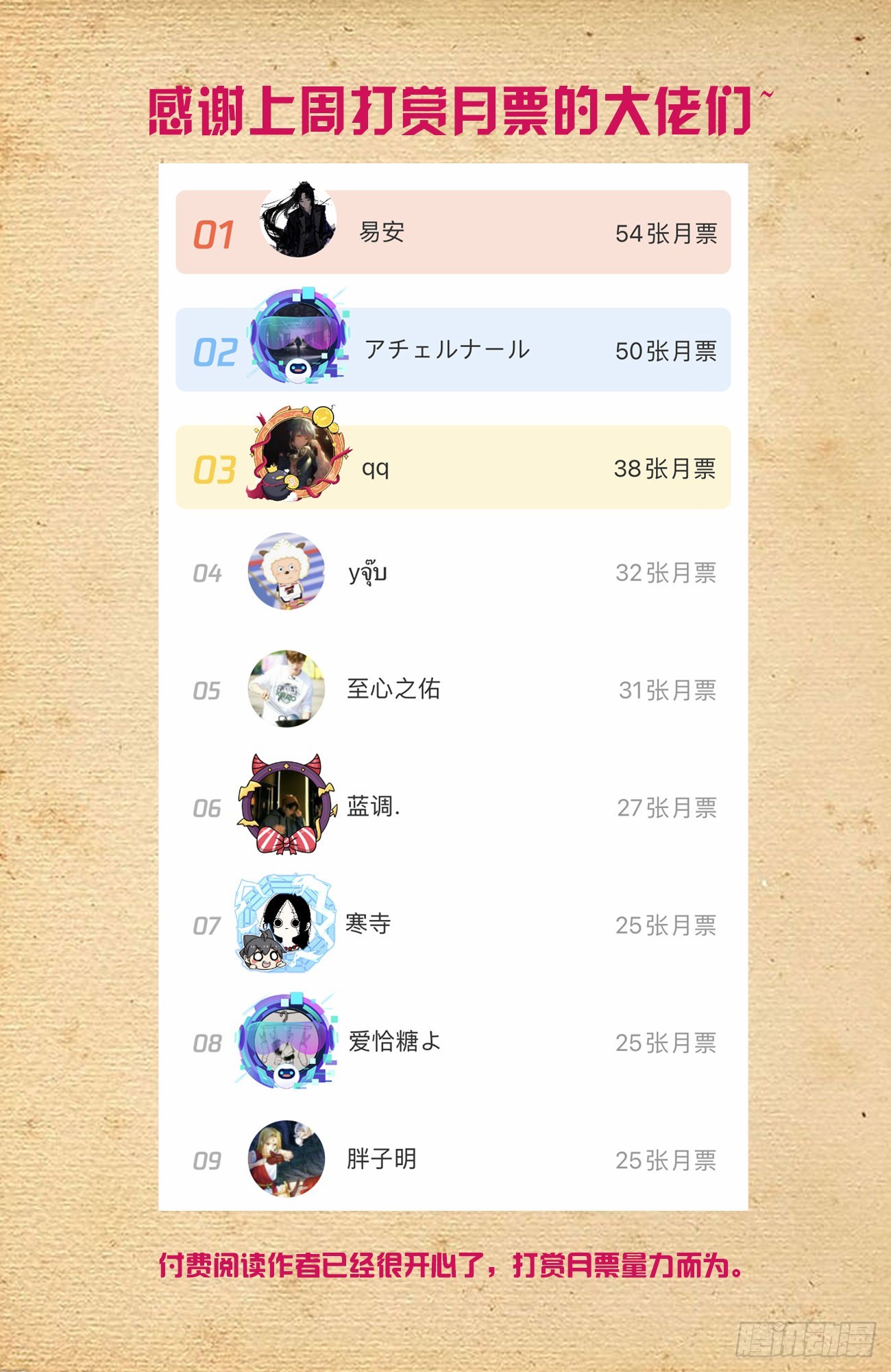 632,往事 II15